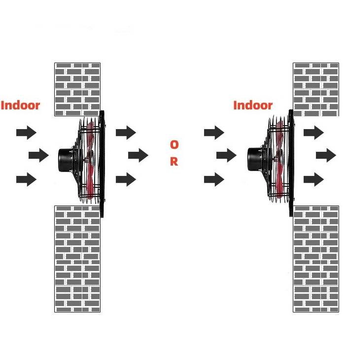 quat thong gio 350x350 hut khoi